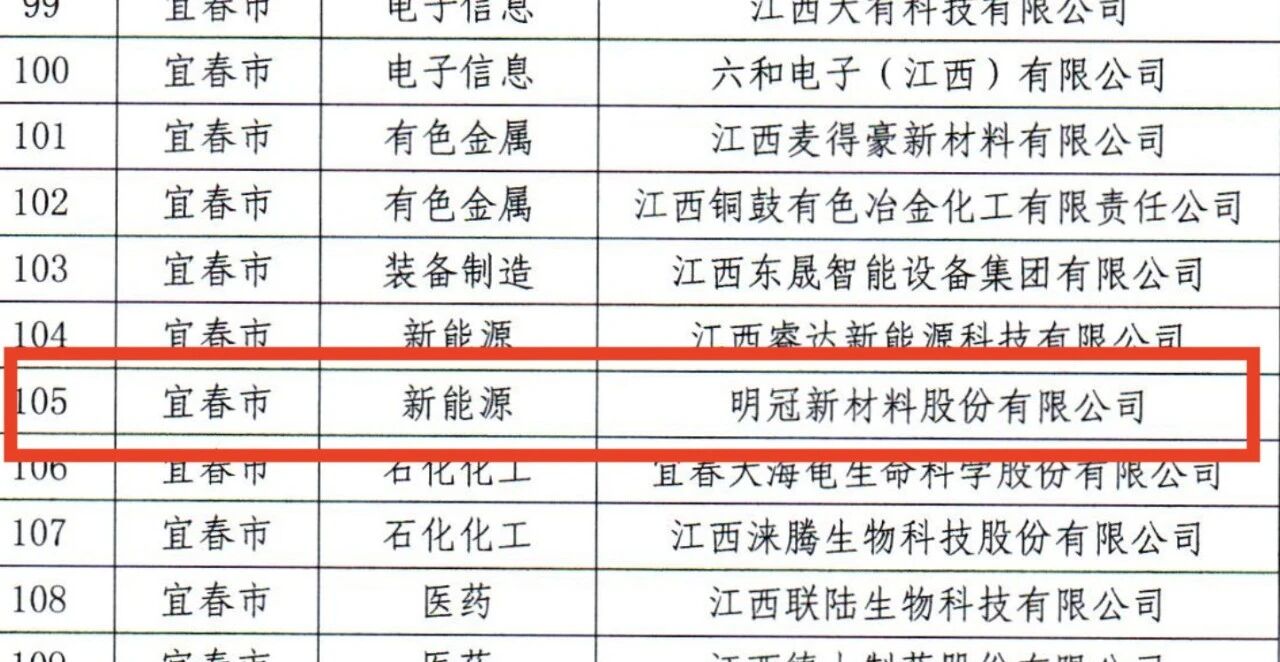 faaa8cdcb91dabfbf4dc583e38789c80